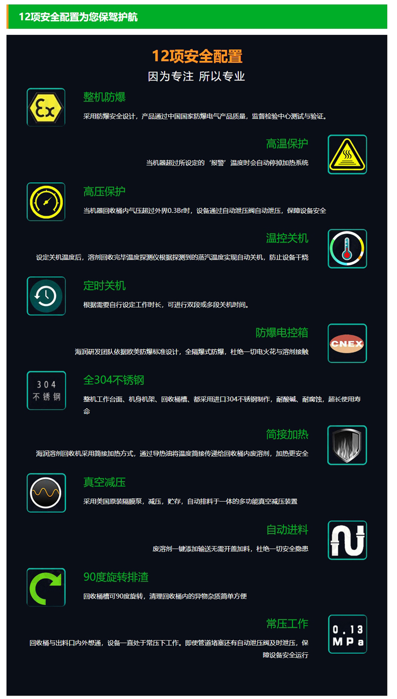 溶剂回收机模版_05.jpg